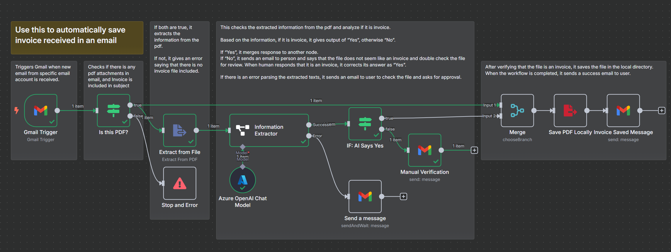Invoice Automation
